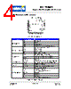 MLX90609EEA-R2 Datasheet HTML 4Page - Melexis Microelectronic Systems 