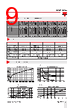 RGC2..10 Datasheet HTML 9Page - Carlo Gavazzi Holding AG 