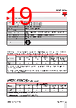 RGC2..25 Datasheet HTML 19Page - Carlo Gavazzi Holding AG 