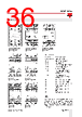 RGC2..25 Datasheet HTML 36Page - Carlo Gavazzi Holding AG 