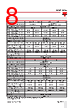 RGC2..25 Datasheet HTML 8Page - Carlo Gavazzi Holding AG 
