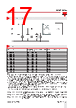 RGC2..75 Datasheet HTML 17Page - Carlo Gavazzi Holding AG 