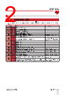 RGC3..10 Datasheet HTML 2Page - Carlo Gavazzi Holding AG 
