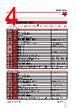 RGC3..20 Datasheet HTML 4Page - Carlo Gavazzi Holding AG 