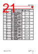 RGC3..25 Datasheet HTML 21Page - Carlo Gavazzi Holding AG 