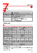 RGC3..30 Datasheet HTML 7Page - Carlo Gavazzi Holding AG 