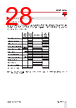 RGC3..40 Datasheet HTML 28Page - Carlo Gavazzi Holding AG 