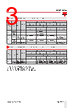 RGC3..48 Datasheet HTML 3Page - Carlo Gavazzi Holding AG 