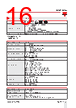 RGC3..65 Datasheet HTML 16Page - Carlo Gavazzi Holding AG 