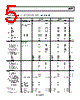 AD627ARZ-R7 Datasheet HTML 5Page - Analog Devices 