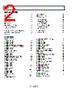 AD628ARMZ-R7 Datasheet HTML 2Page - Analog Devices 