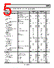 AD628ARMZ-R7 Datasheet HTML 5Page - Analog Devices 