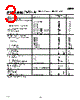 AD8009JRT-R2 Datasheet HTML 3Page - Analog Devices 