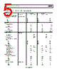 AD8223AR-R7 Datasheet HTML 5Page - Analog Devices 