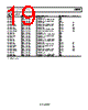 AD8223ARMZ-R7 Datasheet HTML 19Page - Analog Devices 