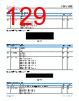 ADMV1455BBCZ-R7 Datasheet HTML 129Page - Analog Devices 