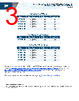 MF-FSHT-LAB Datasheet HTML 3Page - Bourns Electronic Solutions 