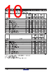 7140LA55CB Datasheet HTML 10Page - Renesas Technology Corp 