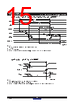 7140LA55CB Datasheet HTML 15Page - Renesas Technology Corp 