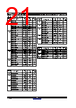 7140LA55L48B Datasheet HTML 21Page - Renesas Technology Corp 