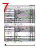 LD1085D2M36-R Datasheet HTML 7Page - STMicroelectronics 
