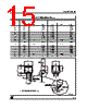LD1085D2M36-R Datasheet HTML 15Page - STMicroelectronics 