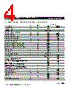MF-RX018/250 Datasheet HTML 4Page - Bourns Electronic Solutions 