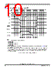 MPC8260 Datasheet HTML 10Page - Freescale Semiconductor, Inc 