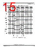 MPC8260 Datasheet HTML 15Page - Freescale Semiconductor, Inc 