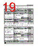 LE80ABZ Datasheet HTML 19Page - STMicroelectronics 