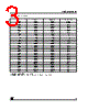 LE80ABZ Datasheet HTML 3Page - STMicroelectronics 