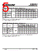 PI74FCT541TSE Datasheet HTML 5Page - Pericom Semiconductor Corporation 