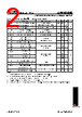 AP9N20HD Datasheet HTML 2Page - A POWER MICROELECTRONICS 