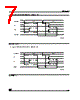 M27W400 Datasheet HTML 7Page - STMicroelectronics 