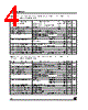 LE80ABZAP Datasheet HTML 4Page - STMicroelectronics 