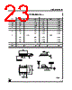 LE80ABZAP Datasheet HTML 23Page - STMicroelectronics 