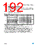 ST7FOXK2 Datasheet HTML 192Page - STMicroelectronics 