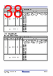 RC19302A00AGNT#BD0 Datasheet HTML 38Page - Renesas Technology Corp 