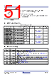 RC19302A00AGNT#KD0 Datasheet HTML 51Page - Renesas Technology Corp 