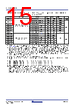 RC19302A00AGNT#KD0 Datasheet HTML 15Page - Renesas Technology Corp 