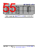 AM261...ZEJ Datasheet HTML 55Page - Texas Instruments 