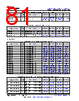 AM261...ZEJ Datasheet HTML 81Page - Texas Instruments 