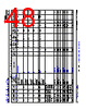 AM261...ZEJ Datasheet HTML 48Page - Texas Instruments 