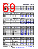 AM261...ZCZQ1 Datasheet HTML 69Page - Texas Instruments 