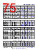 AM261...ZCZQ1 Datasheet HTML 75Page - Texas Instruments 