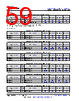 AM261...ZEJ Datasheet HTML 59Page - Texas Instruments 