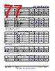 AM261...ZEJ Datasheet HTML 77Page - Texas Instruments 