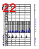 AM261...ZNC Datasheet HTML 22Page - Texas Instruments 