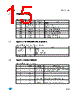 STMPE801 Datasheet HTML 15Page - STMicroelectronics 