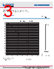 LCANMOB1005-RTP Datasheet HTML 3Page - Infinite Electronics International, Inc. 
